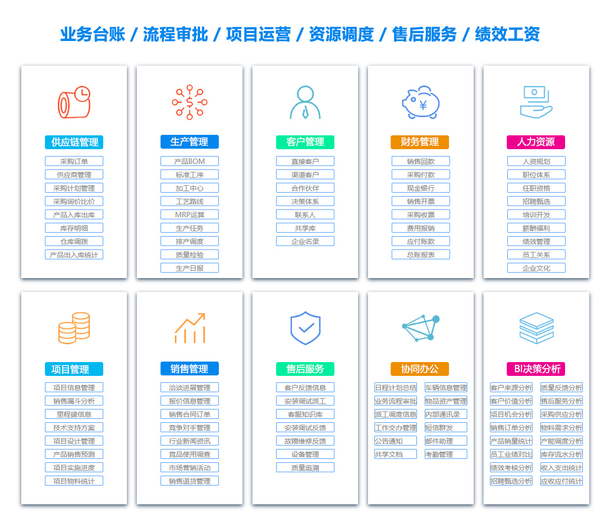 焦作OA办公管理软件